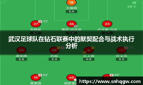 武汉足球队在钻石联赛中的默契配合与战术执行分析