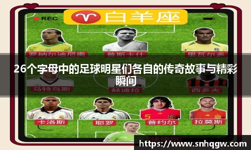 26个字母中的足球明星们各自的传奇故事与精彩瞬间