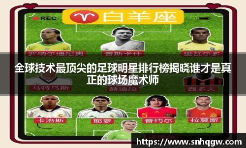 全球技术最顶尖的足球明星排行榜揭晓谁才是真正的球场魔术师