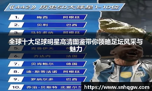 全球十大足球明星高清图鉴带你领略足坛风采与魅力